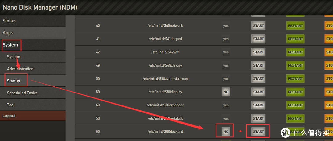 网心云 oec 刷 Docker 安装 Openwrt 旁路由保姆级教程【通用】 网心云 oec 刷 Docker 安装 Openwrt 旁路由保姆级教程【通用】